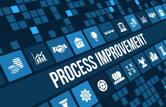 Change Management and process improvement graphic