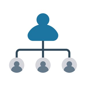 Delegated Management hierarchy graphic for physical credentials